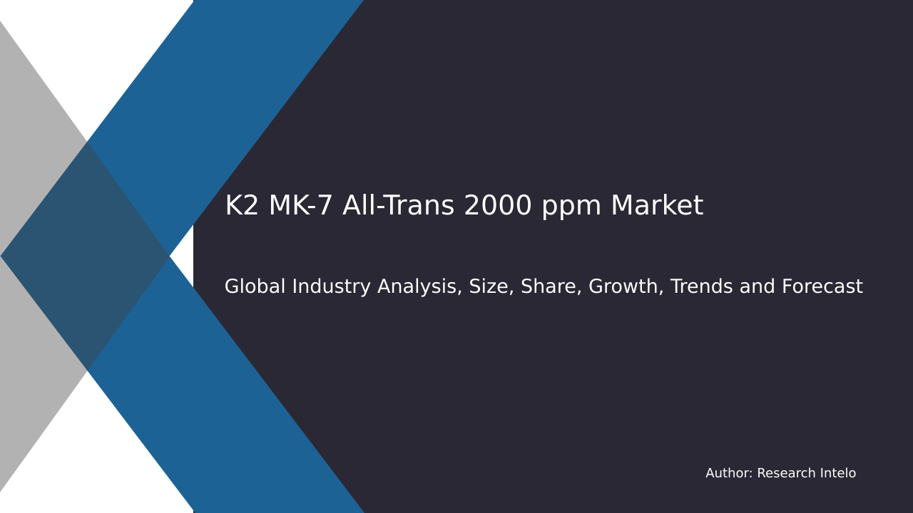 K2 MK-7 All-Trans 2000 ppm Market Research Report 2033